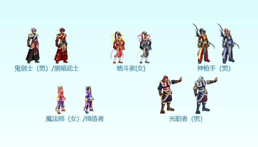DNF Robin特別見面禮時裝選擇指南-景澄手游網