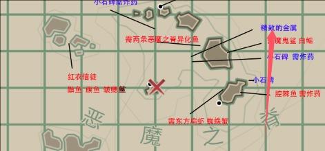 漁帆暗涌精致金屬全攻略:蓋爾/斯特拉爾等采集點高效獲取指南