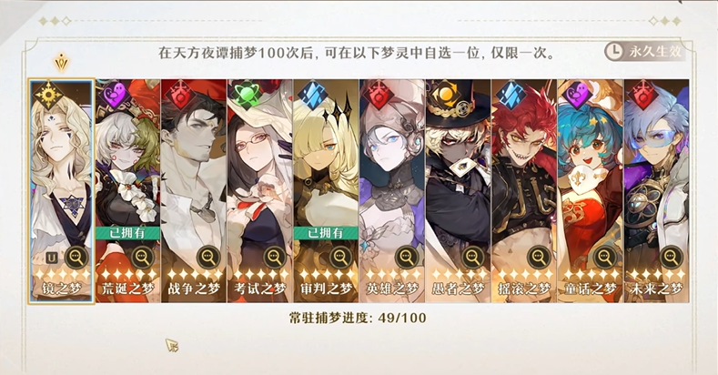 優先級示意圖