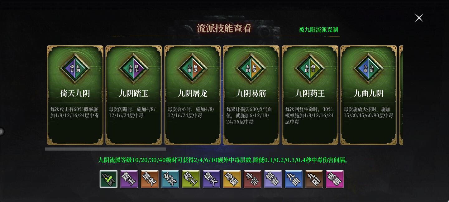 技能等級示意圖