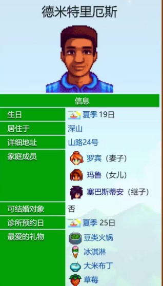 星露谷物語：德米特里厄斯愛心事件全記錄-景澄手游網