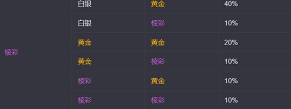 棱彩海克斯