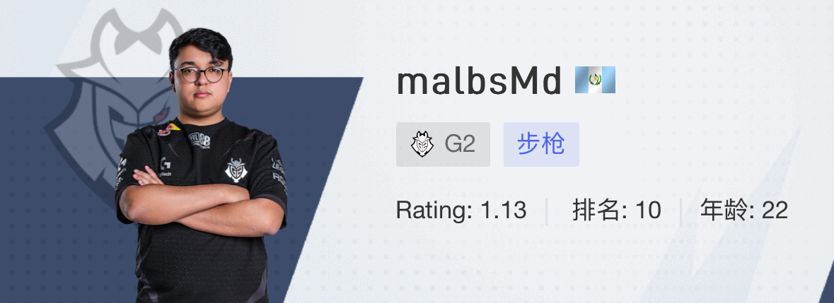 G2戰隊成員有誰?2024上海major選手名單揭曉
