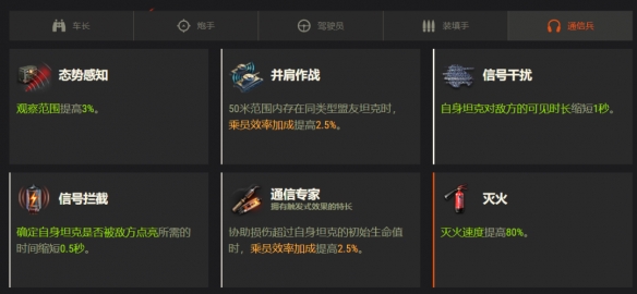 坦克世界T-34 1941型乘員技能詳解-景澄手游網