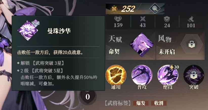 核心陣容示意圖