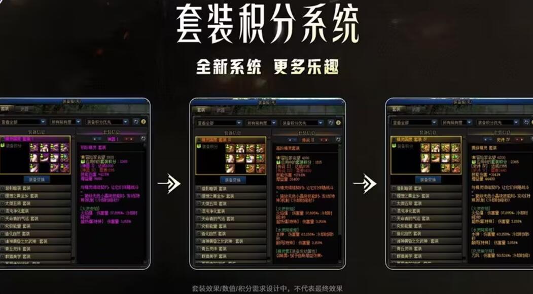 DNF重泉版本新裝備系統詳解