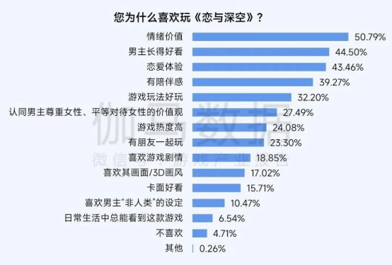 2025趨勢報告:小程序游戲398億近翻倍增長 游戲業有望新增長