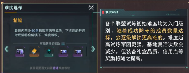 群星紀元精兵試煉怎么玩?詳細指南分享