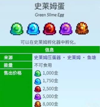 星露谷物語史萊姆流怎么玩？掌握高收益養殖技巧-景澄手游網