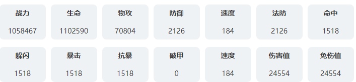 永夜降臨復蘇絲黛拉技能詳解,有哪些效果?