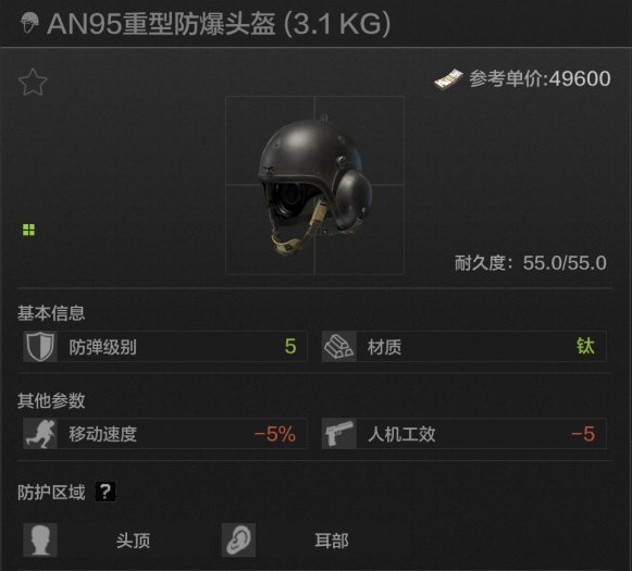 哪款五級頭適合《暗區突圍》?選擇指南