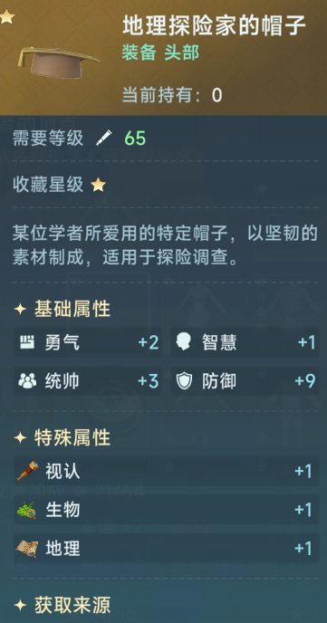 學(xué)科帽子
