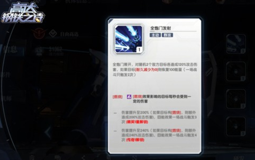 乍得·多加外觀圖1