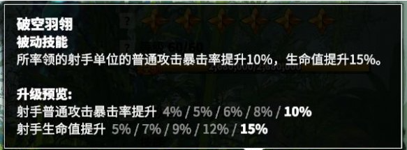 三技能「破空羽翎」界面