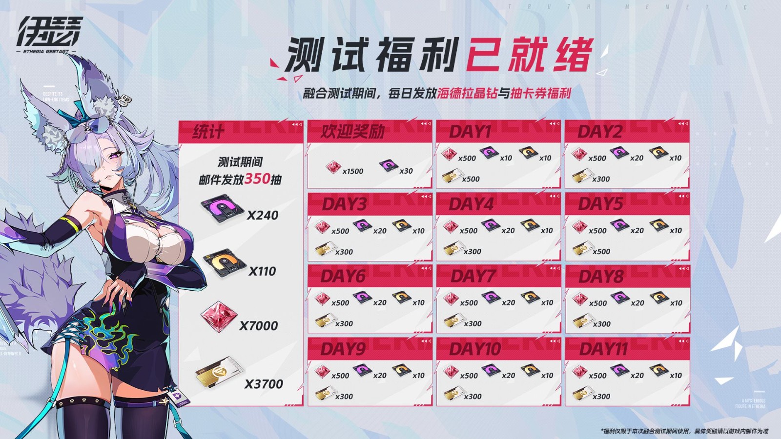 《伊瑟》融合測試現(xiàn)已開啟,全民挑戰(zhàn)賽等你來戰(zhàn)