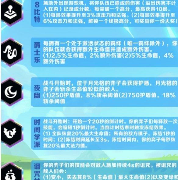 派對(duì)時(shí)光機(jī)模式羈絆1