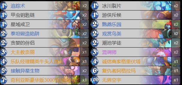 爐石傳說發現獵卡組：大主教奈麗的制勝之道-景澄手游網