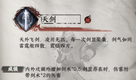 天劍絕技效果示意圖