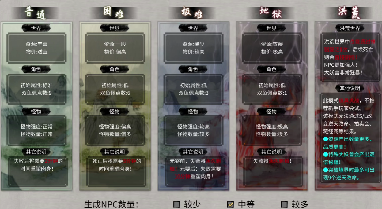 心情恢復(fù)界面