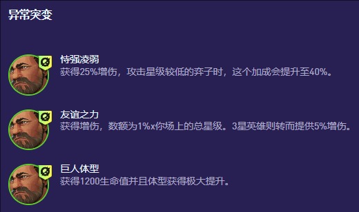 異變組合示意圖