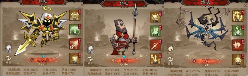 侍從搭配示意圖