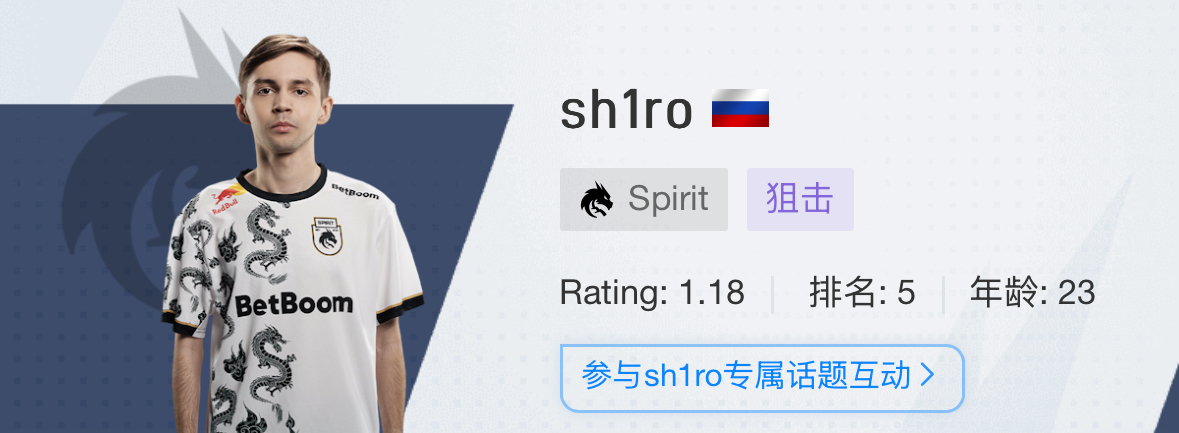 Spirit戰隊選手都有誰?2024名單大揭秘