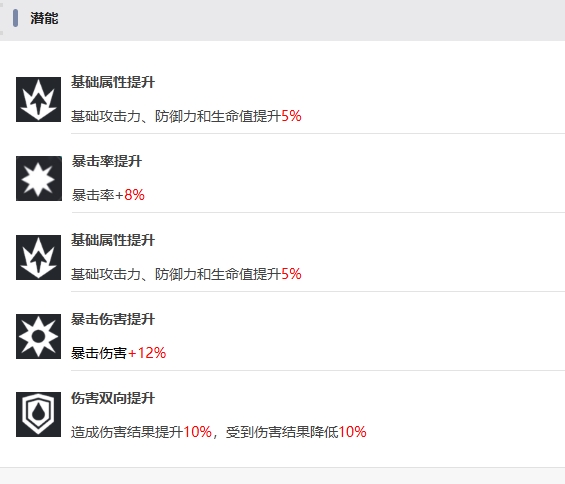 伊瑟手游夜離角色深度解析-景澄手游網