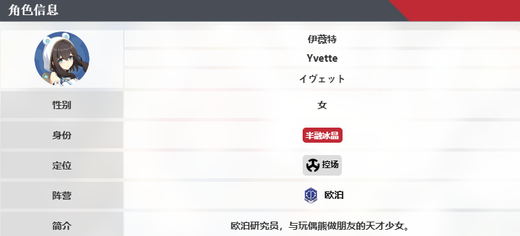 卡拉彼丘伊薇特技能怎么用?全面介紹來襲