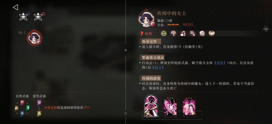 Boss戰示意圖