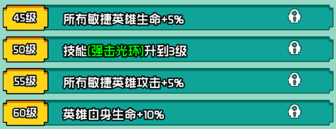 艾倫大陸黑弓·崔希絲技能怎樣?詳情介紹