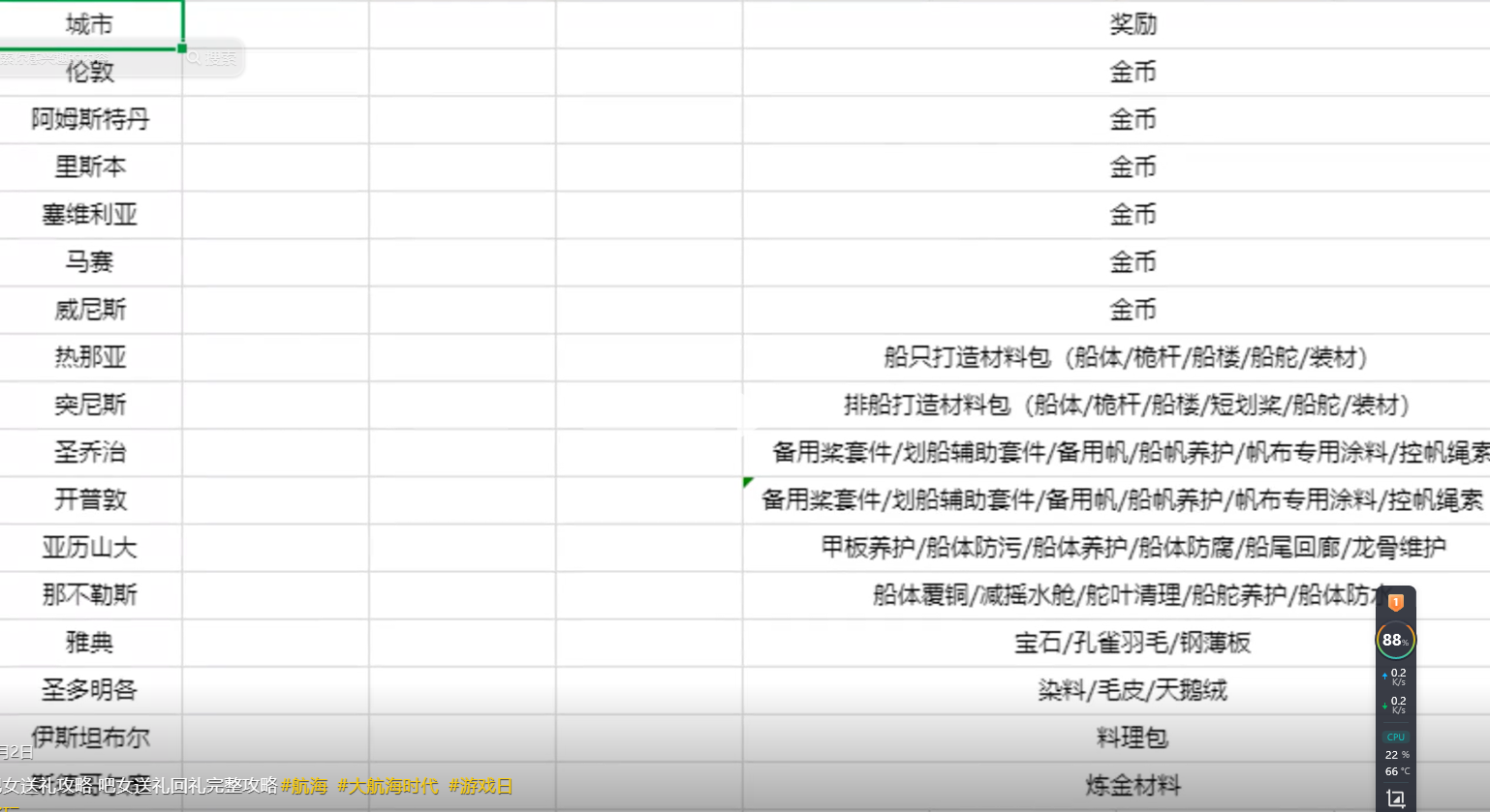 大航海時代傳說 | 中期進階指南-景澄手游網