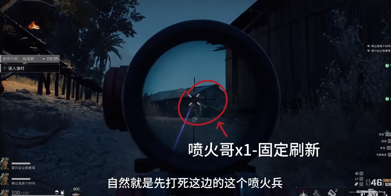 起始點位示意圖