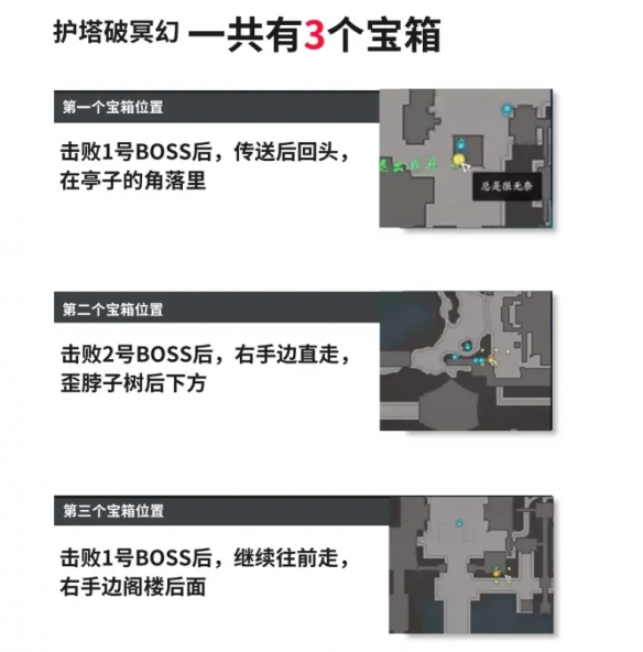 護(hù)塔破冥幻寶箱