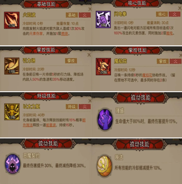 技能搭配示意圖