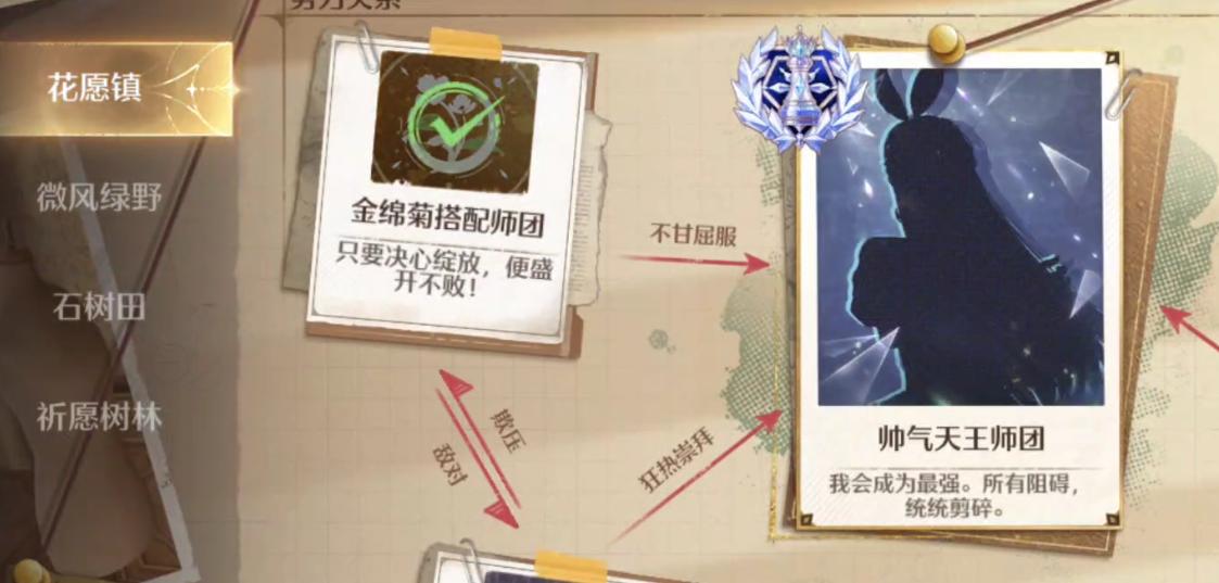 挑戰帥氣天王