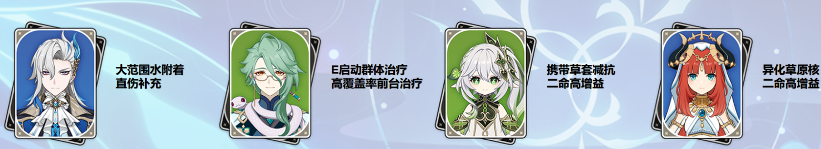 那維萊特平民怎么配隊?綻放感電兩隊推薦