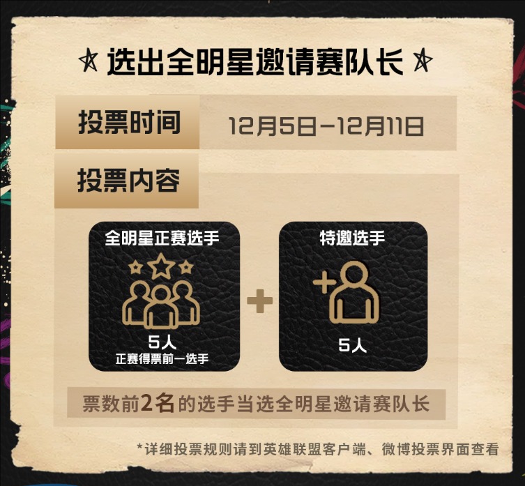 LPL全明星賽時間與投票詳情-景澄手游網