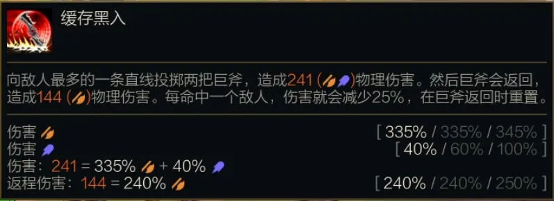 金鏟鏟之戰(zhàn)S14賽季:揭秘三費卡中的強度王者,布隆、費德提克等英雄詳解!