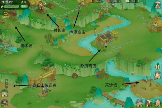魚溪村資源分布圖