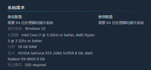 最低配置要求示意圖