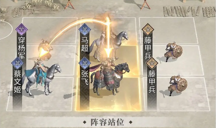 《三國：天下歸心》文姬追擊隊搭配全解析：馬超核心+張飛輔助+蔡文姬續航-景澄手游網