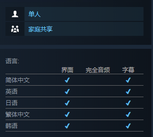 游戲畫(huà)面展示