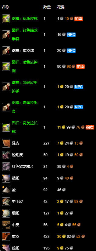 魔獸紀念服制皮1-300怎么沖級?攻略詳解