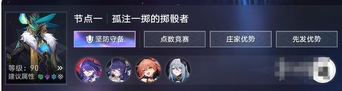 節(jié)點一示意圖