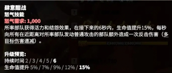 技能組合效果