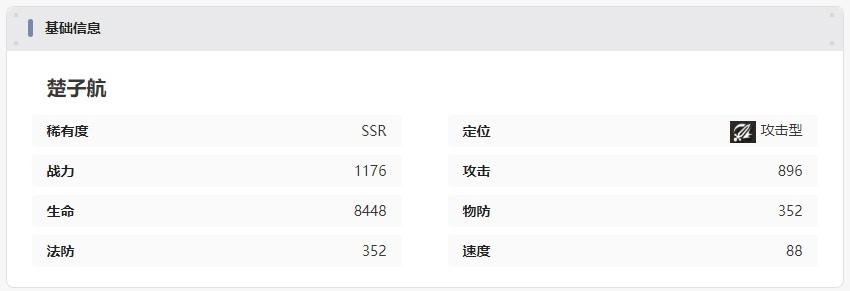 基礎信息