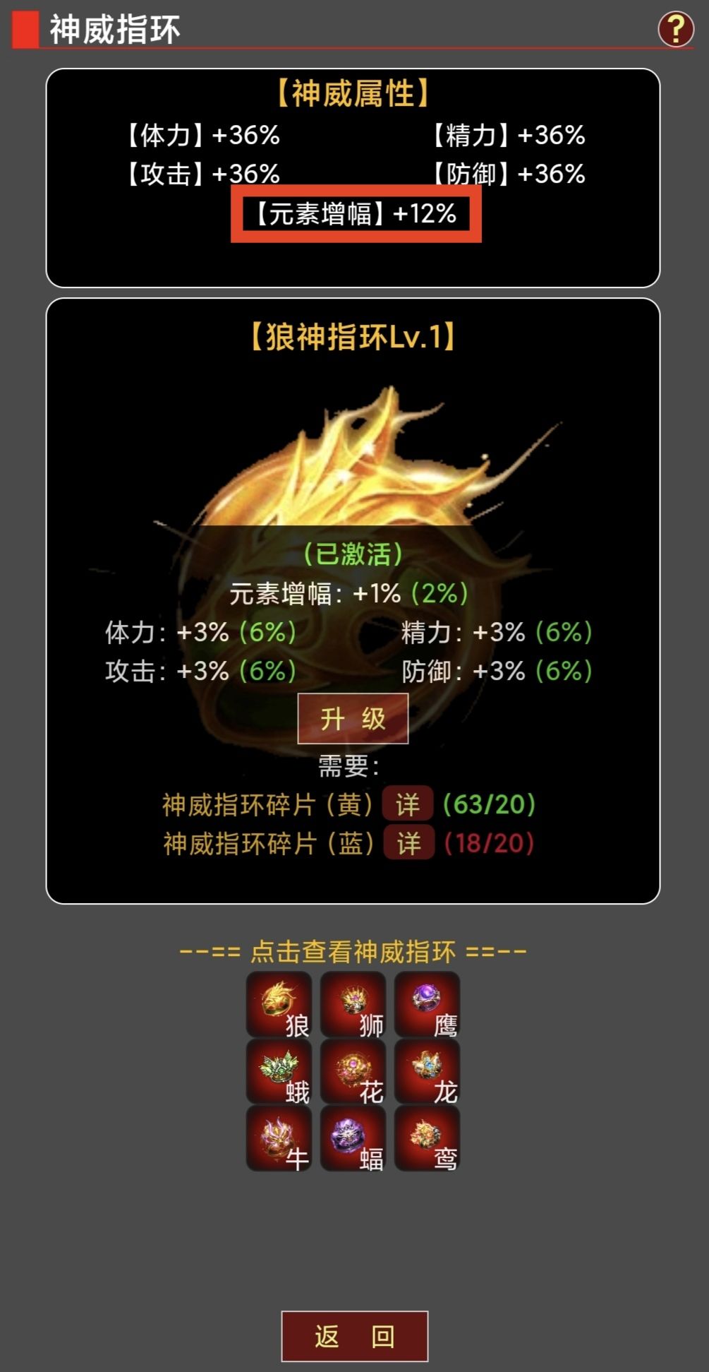 神威指環(huán)示意圖