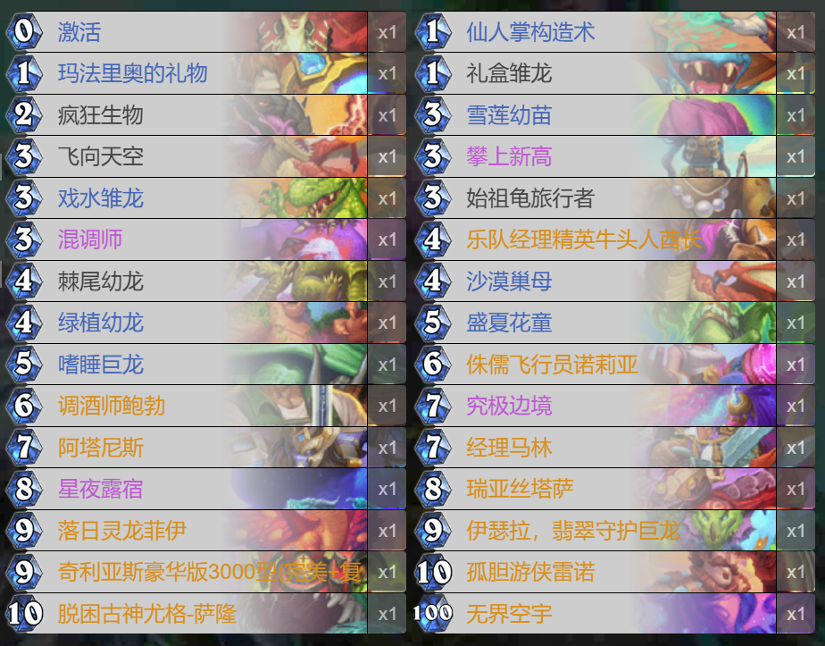 爐石傳說伊瑟拉翡翠守護適合哪些卡組?