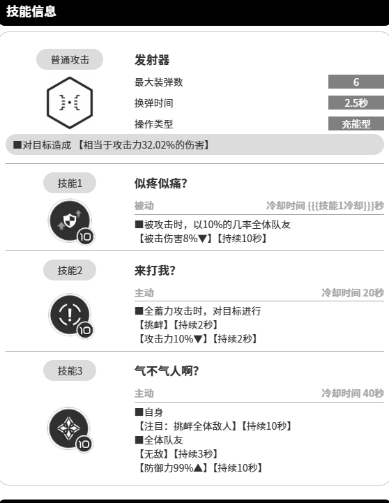 被動技能示意圖