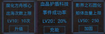 遺物獲取示意圖